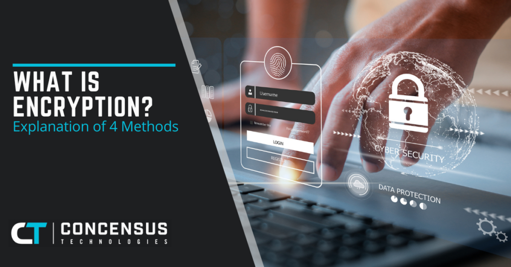 What is Encryption? Explanation of 4 Methods